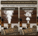 Continuous and intermittent mist modes from the train smokestack