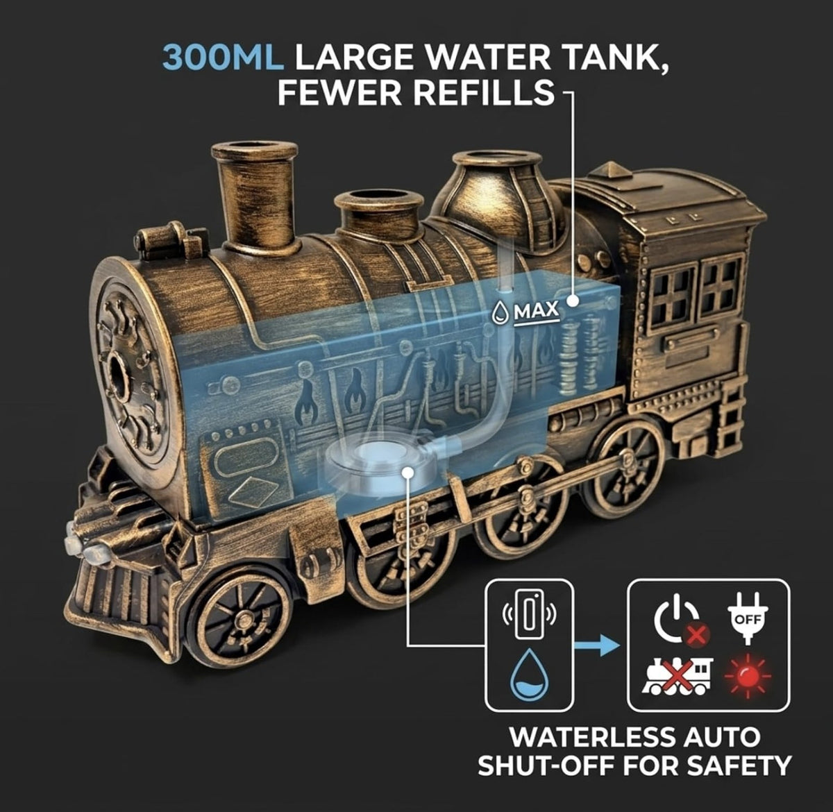 300ml water tank with waterless auto shut-off